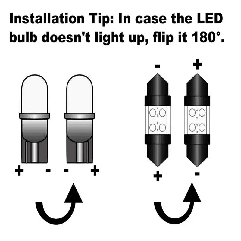 BMW E46 1998-2004 T10 LED Interior Light Kit – Canbus Error Free