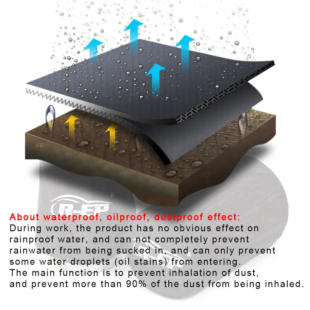 Universal Air Filter Cap Dustproof Waterproof Oilproof For High Flow Intake