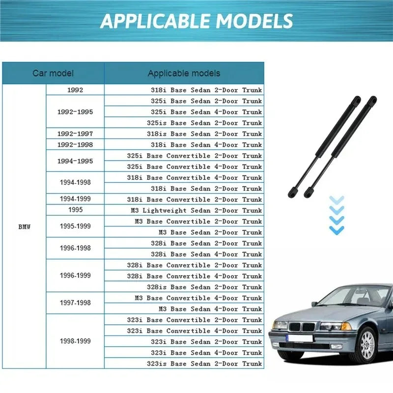Boot Lid Gas Strut Pair – BMW E36 3 Series & M3 1991–1999