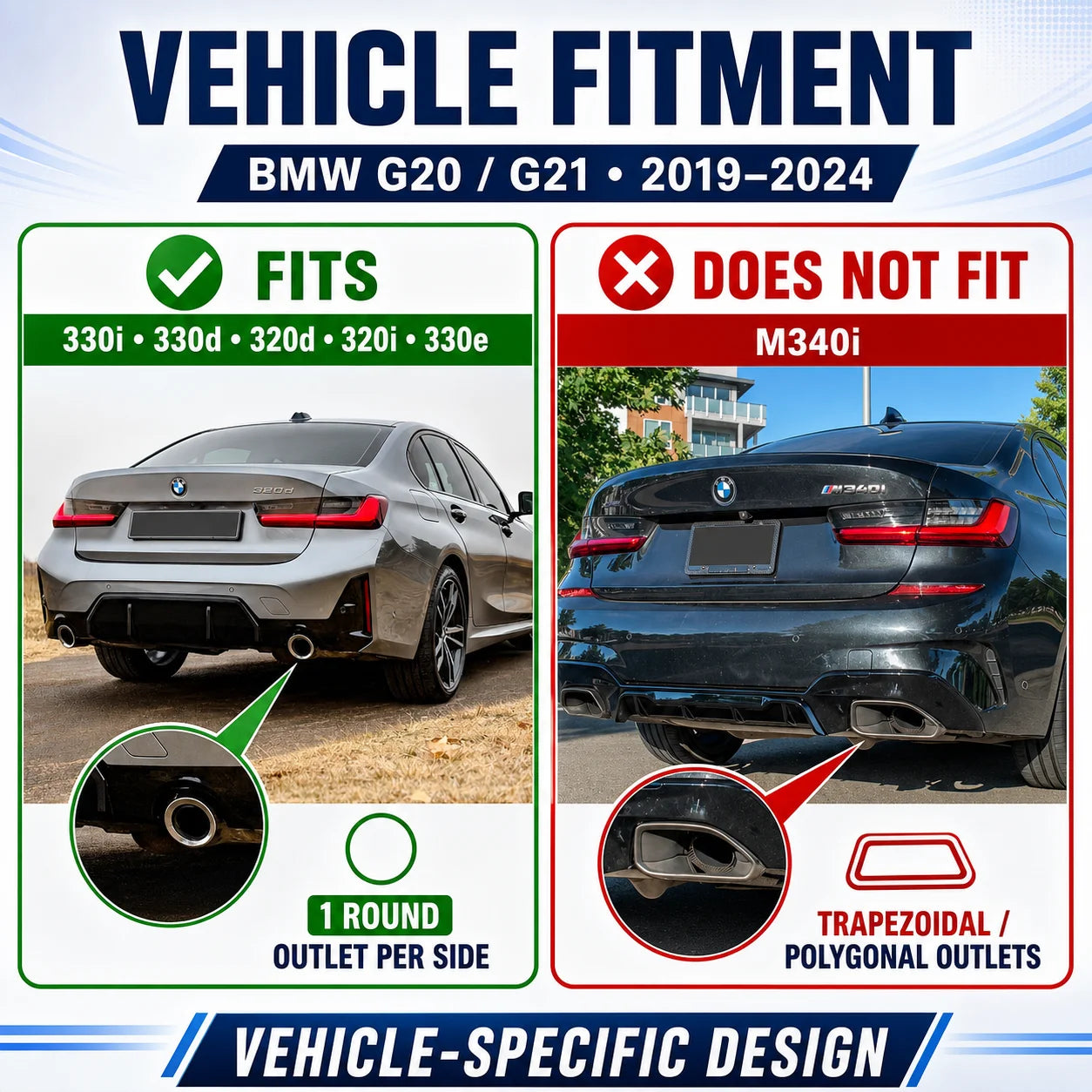 BMW 3 Series G20 G21 Quad Exhaust Tips – Stainless Steel Finish