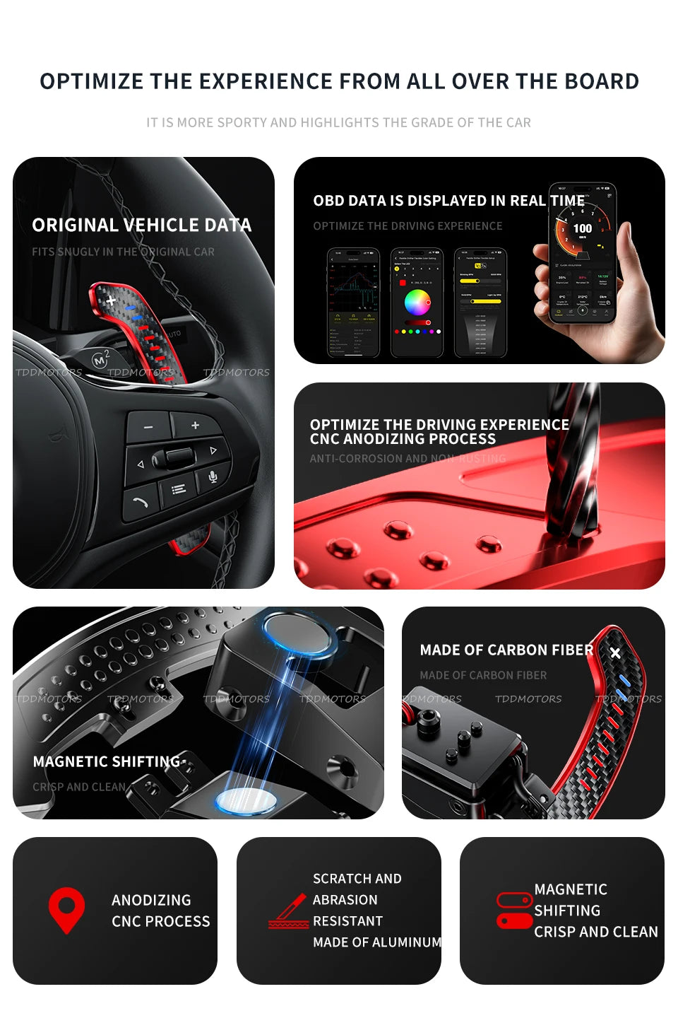 BMW F G Chassis Carbon Fibre Paddle Shifters – Magnetic Attachment