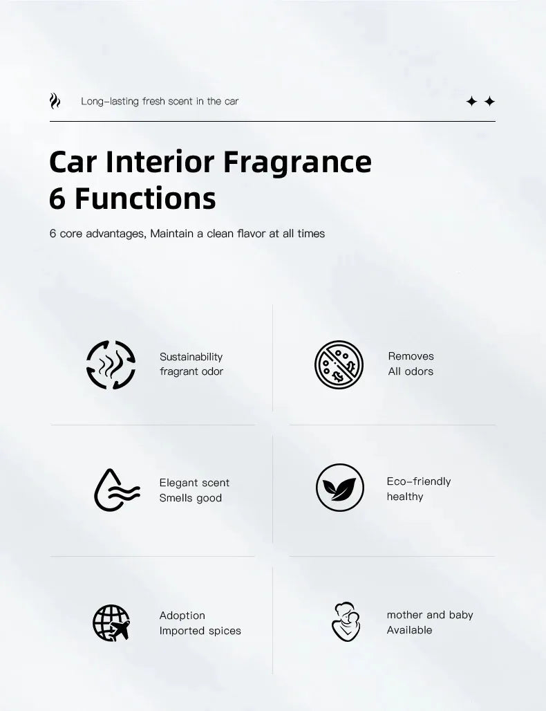 Automotive Cologne Scent Air Freshener Pendant – Durable Plastic Design