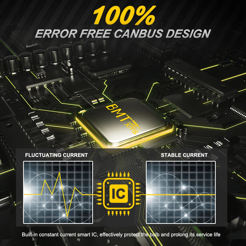 Canbus LED Interior Light Kit – Nissan Silvia S13 S14 S15